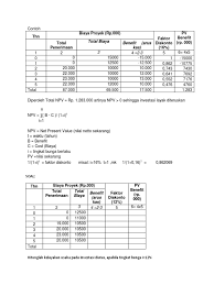 Contoh soal manajemen operasional semester 3. Contoh Soal Kasus Manajemen Proyek Cara Golden