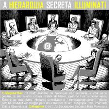 Resultado de imagem para imagens da cabala secreta