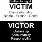 Stop Being A Victim and Start Being A Victor | Get Lasting ...