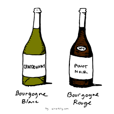 Read reviews for sonoma loeb pinot noir sonoma coast. A Simple Guide To Burgundy Wine With Maps Wine Folly