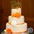 Orange And Green Wedding Theme
