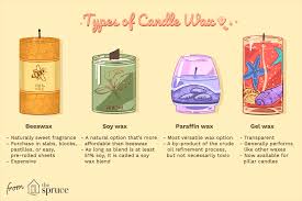 Different Waxes For Candle Making Wholesale candle and soap supplies with low prices. different waxes for candle making