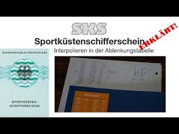 In diesem video erklärt euch max wie man interpoliert. Sks Kartenaufgaben Detailvideo Interpolieren In Der Ablenkungstabelle Youtube