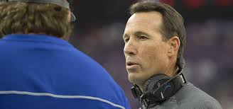 SAM HOUSTON STATE BEARKATS