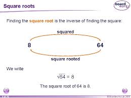 Maybe you would like to learn more about one of these? Square Root Of 20000 Simplified