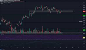 Aed united arab emirates dirham. Ethereum Monero Dogecoin Price Analysis 13 March