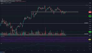 We're obsessed with security so you don't have to be. Ethereum Monero Dogecoin Price Analysis 13 March Ambcrypto