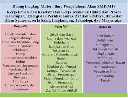 Melihat keseluruhan setiap isi dokumen rpp kelas 9 mata pelajaran ipa materi didik semester ganjil dan genap silahkan dapatkan saja format nya secara gratis pada tautan via google drive. Silabus Ipa Smp Kurikulum 2013 Revisi 2017 Portal Edukasi
