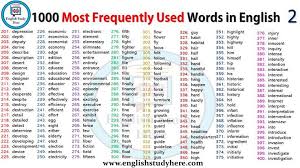 1000 Most Frequently Used Words In English Learning Go English Words English Vocabulary Words English Study