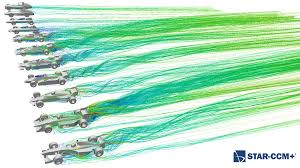 Image result for aerodynamics