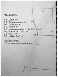 Cara menjahit gamis brokat,cara jahit gamis muslim, step by step (part 3) #gamis,#gamissyari. Pin Di Pola Pakaian Wanita