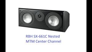 Do it yourself center channel home audio speaker #cc #center_channel #diy #do_it_yourself #electronics #home_audio #home_theater #speaker. Pros Cons Of Various Center Channel Designs Audioholics