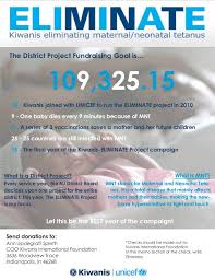 Check spelling or type a new query. 7 The Eliminate Project Flyer