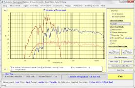 Audiolense 4 6 And Jriver Mc18 Summary Of My Testing And