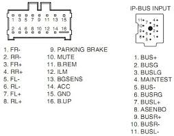 A wiring diagram is a simplified traditional photographic depiction of an electrical circuit. Pioneer Car Radio Stereo Audio Wiring Diagram Autoradio Connector Wire Installation Schematic Schema Esquema De Conexiones Stecker Konektor Connecteur Cable Shema