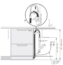 Long story short, i want to plumb an ikea dishwasher into our existing sink waste temporarily for 6 months until we do our new ikea kitchen and get ikea sink etc. Plumbing Drainage Options 2 Fisher Paykel Product Help