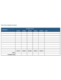 This project budgeting template was designed for all sorts of projects. 13 Budget Templates In Word Google Docs Google Sheets Xls Word Numbers Pages Free Premium Templates