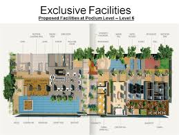 Bu appx 1431.5sf 3 +1 bedrooms 4 bathrooms 2 car parks fully furnished high floor service charge appx @ rm510/month (rm0.35psf) asking sale price revised from rm680k to rm600k option 2: Condominium For Sale And Rent The Elements Ampang Hilir