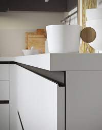 Pin On Handle