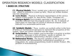 Operations Research An Overview