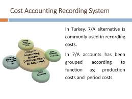 cost accounting i recording system ppt download