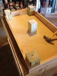 In the past, it was standard to install kitchen cabinets 18 inches off of the countertop. How To Raise Cabinets