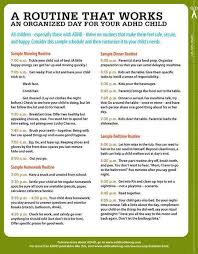 Pin On Parent Organization And Time Mangement