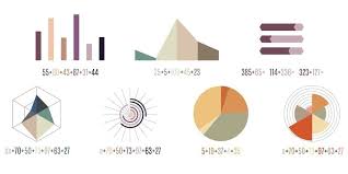 Information Graphics How To Use Eps To Build Graphs In