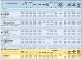 Check spelling or type a new query. Biaya Kuliah Umy Yogyakarta 2021 2022 Info Biaya Kuliah