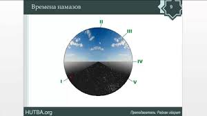 Время намазов на ближайшие 30 дней. 106 Vremya Namaza Asr Magrib I Isha Youtube