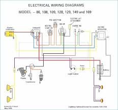 Jstrong wiring diagram wiring diagram cub cadet rzt l54kh 17arcaca010 17arcaca009 17arcaca210 cub. Cub Cadet Rzt Wiring Cub Cadet Rzt 50 Wiring Diagram Diagram Cub Cadet Mower 7 For Free In Pdf Azrilast