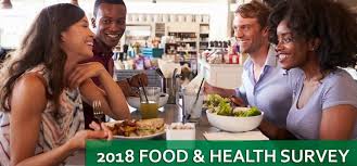 The food trust is a nonprofit organization. What The Food Health Survey Says About Food Science And Trust Education Experiments Science Meets Food