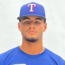 Top Baseball International Prospects