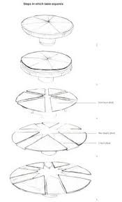 Expanding circular dining tables inspired by the work of robert jupe who made the first expanding circular dining tables in the 1830 s george has created a table where the expansion leaves are stored within the body of the table and rise up automatically as it rotates. 32 Fascination Expanding Circular Tables Ideas In 2021 Circular Table Furniture Table
