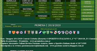 Liga profesional de argentina copa superliga de argentina copa libertadores copa sudamericana copa mundial fifa eliminatorias conmebol eliminatorias copa de naciones de asia liga bbva copa mx major league soccer de ee.uu. Promiedos Fixture Copa Libertadores 2020