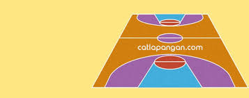 Sejarah bola basket di dunia. Sejarah Permainan Bola Basket Dunia Catlapangan Com