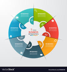 7 Steps Pie Chart Circle Infographic Template