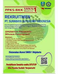 Saat ini kami sedang membutuhkan karyawan dengan syarat sbb : Loker Anak Muda Mojokerto Posts Facebook