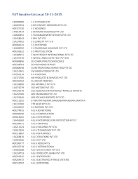 Cleaned and organized india shipments. Http Www Ird Gov Lk En Shared 20documents Vat Inactive List As At 30 11 2015 Pdf