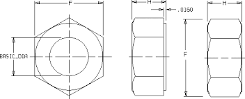 heavy hex nut size table chart per asme b18 2 2