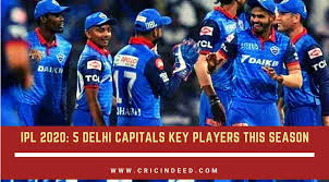 Delhi capitals represents delhi, india which is the capital of india and very famous in tourists. Ipl 2020 Five Key Players For Delhi Capitals This Ipl Cricindeed