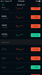Just honest ideas and thoughts. Is Robinhood The Best Way To Invest In Stocks By Mitch Fodstad Medium
