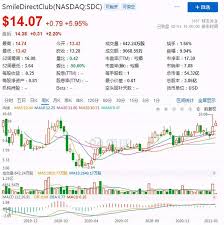 Search for text in url. æ—¶ä»£å¤©ä½¿èµ´æ¸¯abé¢ æ˜¯ è¿Žé£Žèµ·é£ž è¿˜æ˜¯ä¸‹ä¸€ä¸ª Sdc æ¹ƒå®¢ æ¾Žæ¹ƒæ–°é—» The Paper