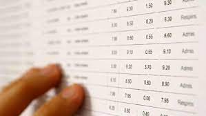 Primele rezultate la evaluare naţională 2019 vor fi afișate pe 25 iunie, până la ora 12:00, iar în aceeași zi se pot depune contestații în intervalul contestațiile la evaluare națională vor fi rezolvate în următoarele zile, iar rezultatele finale vor fi afișate pe 29 iunie. Rezultate Evaluare NaÅ£ionalÄƒ 2020 Ierarhia Pe JudeÅ£e Stirile Kanal D