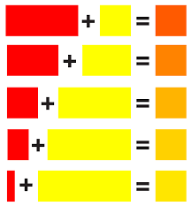 During my college days, in color theory, i actually found that i could achieve a very satisfying cream color by adding the slightest hint of purple to yellow and then diluting the resulting yellow with a ton of white. How To Make Any Color From 12 Colored Pencils