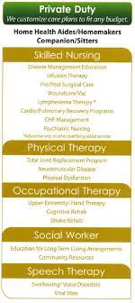 Check spelling or type a new query. Advantage Home Health Care General Services Inc Home Facebook