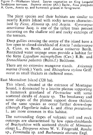 Ls land magazine models history 2001 list pics samples. Wollaston Lsland Sparse Vegeration On Kins Leodotd Sandstone Terraces Download Scientific Diagram