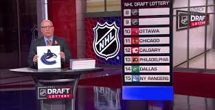 The nhl draft will be held on july 23rd and 24th. Seattle Gets Lucky And Canucks Don T At 2021 Nhl Draft Lottery Offside
