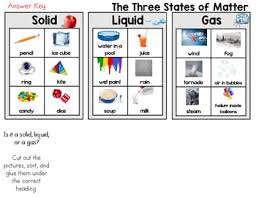 The Three States Of Matter Solid Liquid Gas Sort Worksheet In 2020 States Of Matter Sorting Middle School Science Experiments