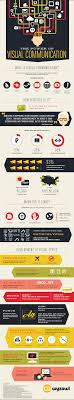 Check spelling or type a new query. Infographic The Power Of Visual Communication Wyzowl